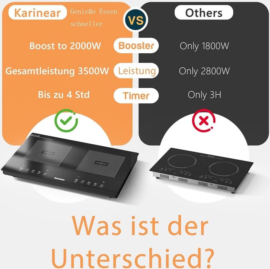 Inbouwkookplaat Elektrisch met 2 Zones en Boostfunctie Intuïtieve Touch Controle - Foto 2