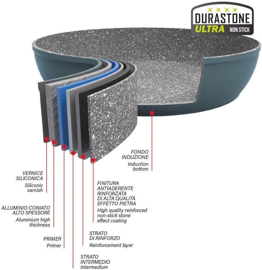 Inductie koekenpan 26 cm met antiaanbaklaag Duurzaam en veelzijdig