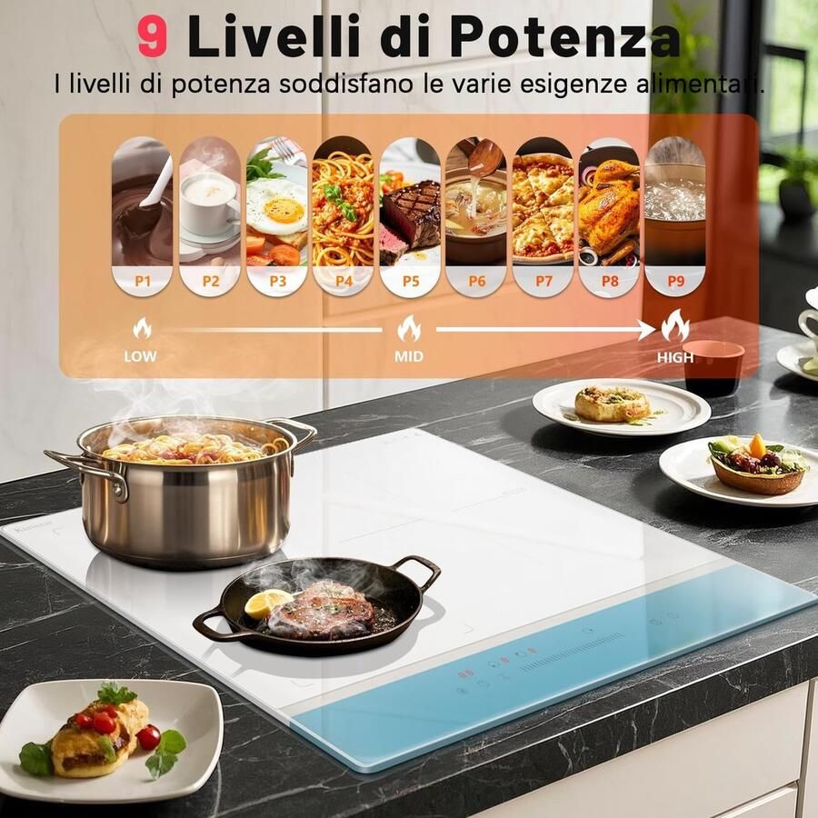 Inductie Kookplaat Flex Zones Snel Koken Grote Zones 60 cm Wit Blauw