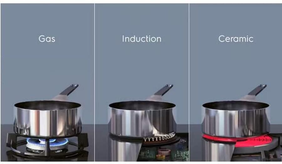 Inductiekookplaat 60 cm met Hob2Hood Functie Elektronische Slider Bediening