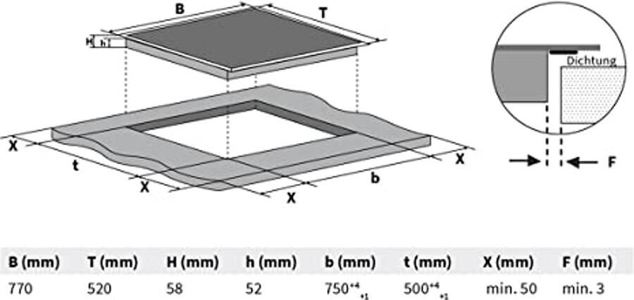 Inductiekookplaat 77 cm met 5 kookzones en flexzones 11 2 kW