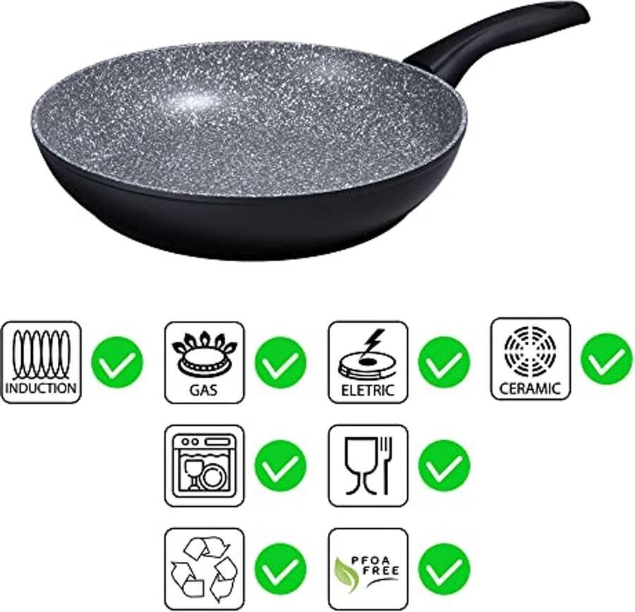 Inductiepan 1 meter met zwarte parelcoating - Foto 2