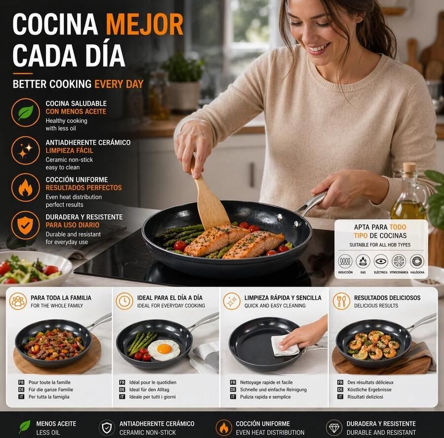 Keramische Koekenpan Anti-aanbak Pan Dagelijks Koken Gelijkmatige Warmte 30 cm Zwart