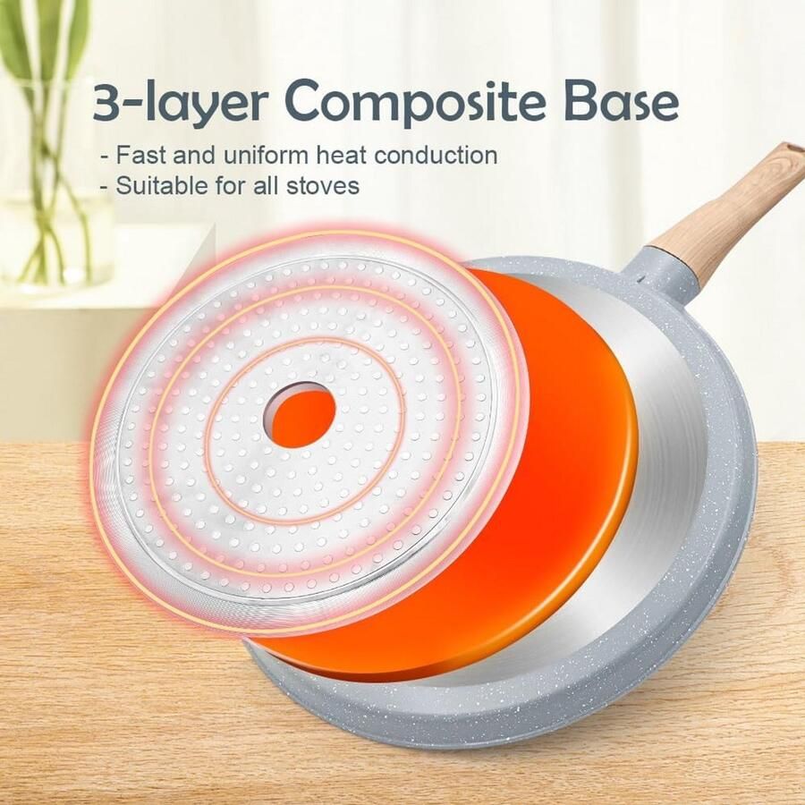Keramische Pannenkoekenpan Omelet Pan Ontbijt Bakken Afneembaar Handvat 20 cm Blauw