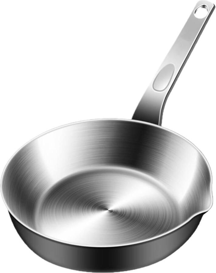 Kleine eierpan Omeletpan Ontbijtpan Ontbijt Bereiden Druppelvrije schenktuit N.v.t. Zilver