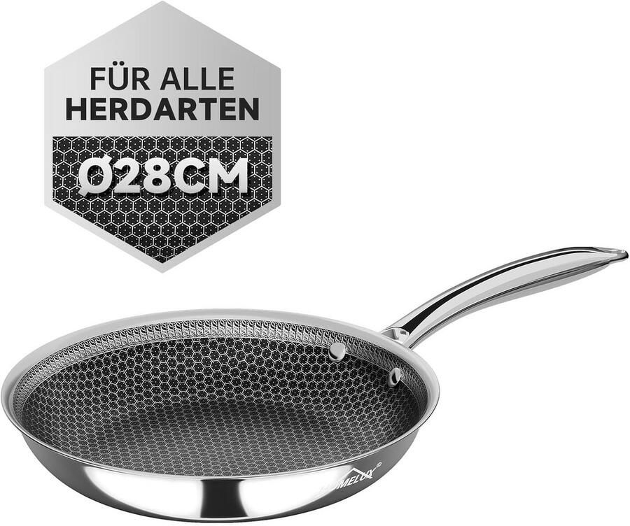 Koekenpan 28 cm Roestvrij Stalen Antiaanbakpan met Honingraatcoating