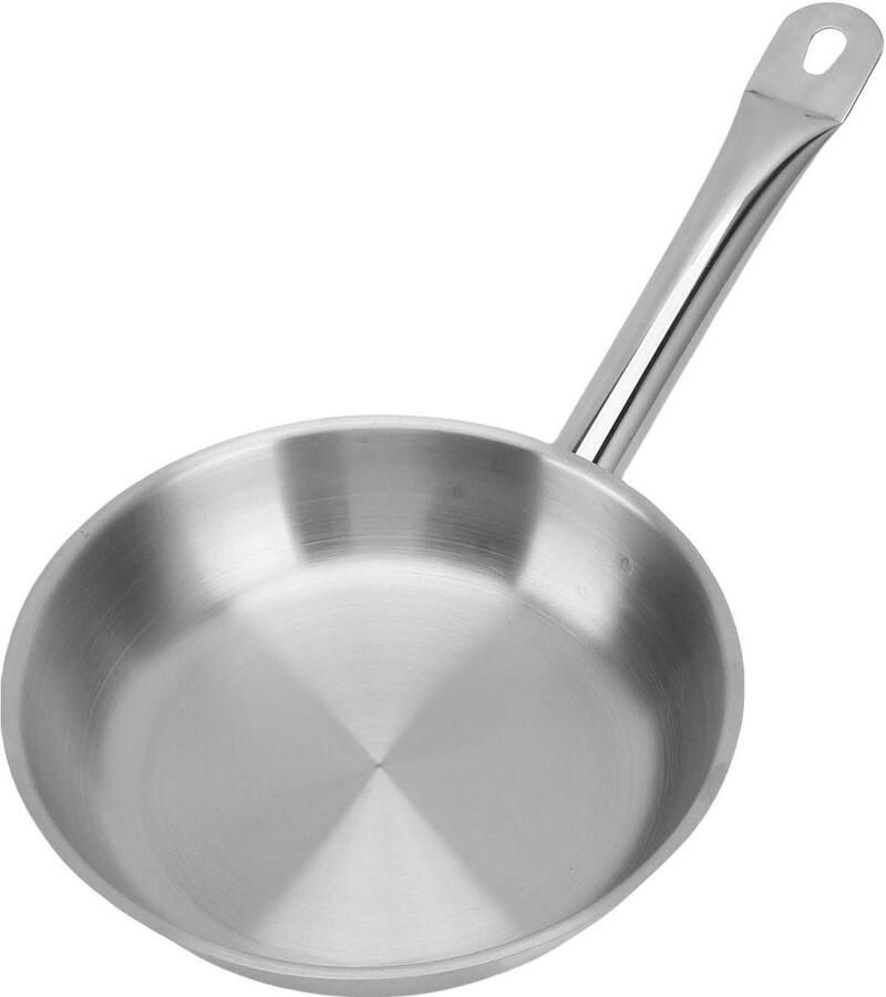 Koekenpan Antiaanbakpan Dagelijks Koken 3-laags Bodem 20 Cm Zilver