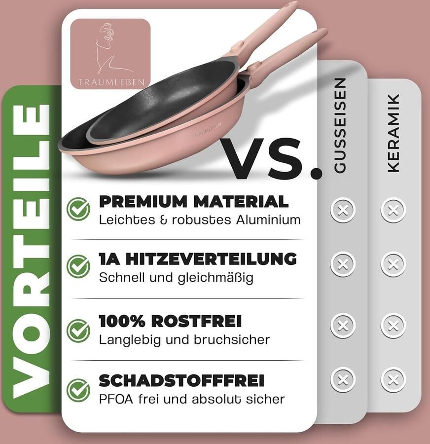 Koekenpan Bratpan Gezond Koken Afneembare Handgreep 28 cm Roze - Foto 3