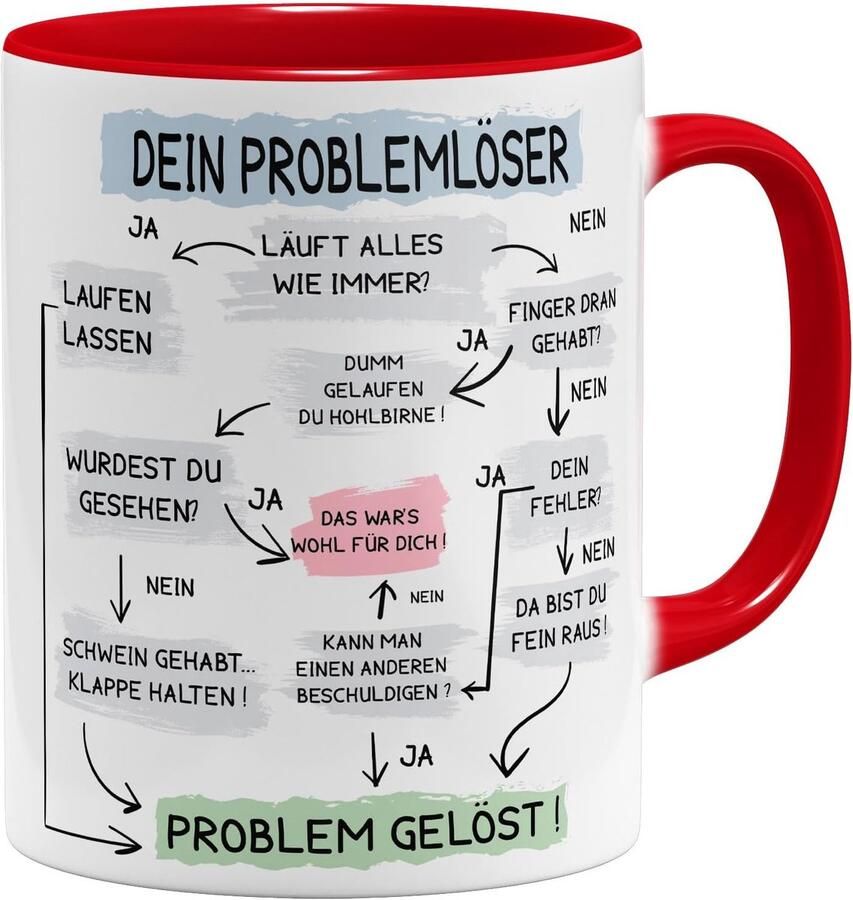 Koffiemok Grappige mok Problemen oplossen Flowchart diagram 325 ml Rood