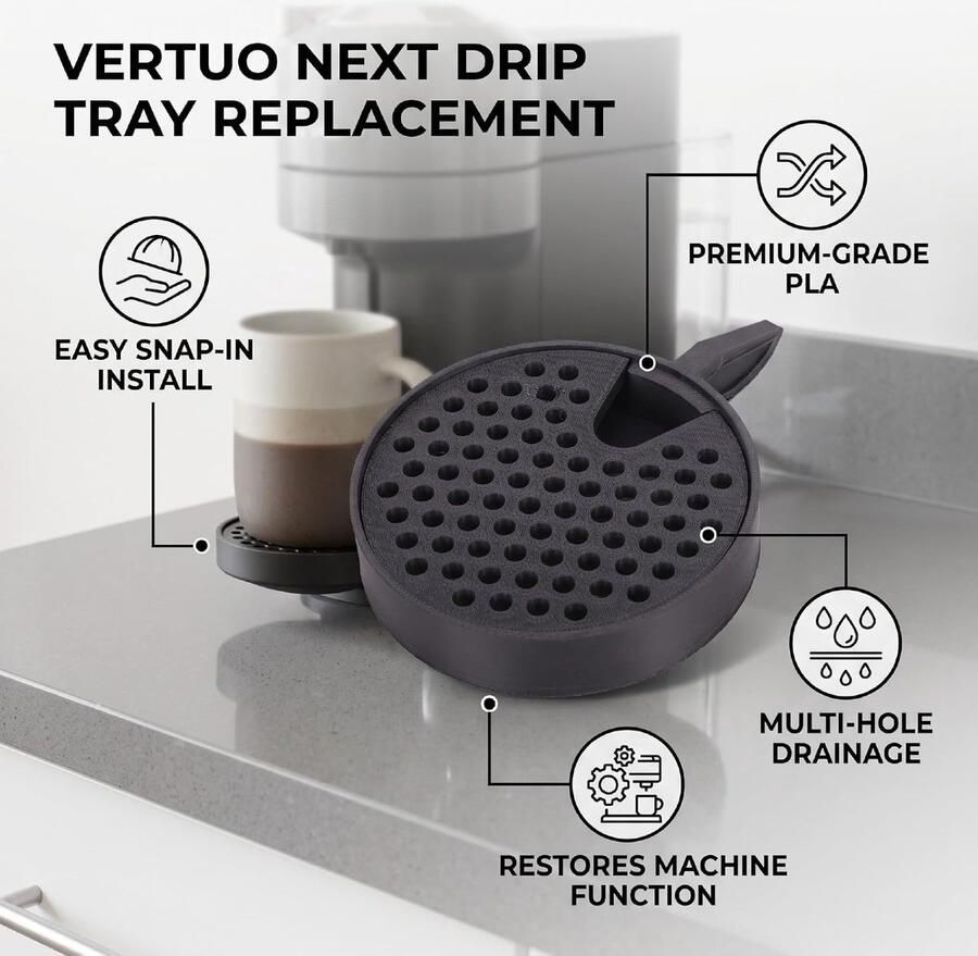 Koffiezetapparaat Lekbak Drip Tray Vervanging Keuken Netjes Houden Multi-hole Ontwerp 11.4 x 11.1 x 4 cm