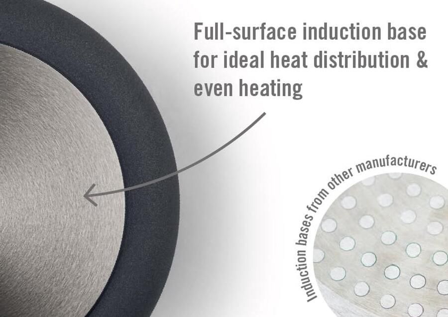 Kookpan Ø 24 cm met Glazen Deksel en Antiaanbaklaag Vaatwasmachinebestendig en Ovenvast Geschikt voor Inductie