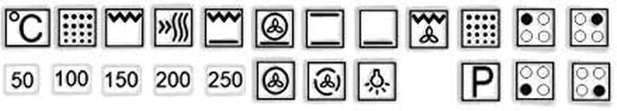 Kookplaat Stickers Apparaat Symbolen Keuken Reparatie Zelfklevend Vinyl 10 x 10 mm Zwart