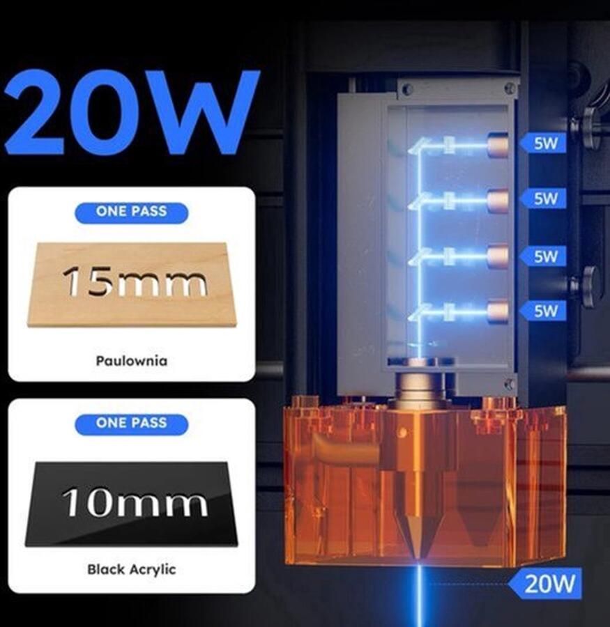 Lasergraveermachine – Lasergraveur – Graveermachine – Snijmachine – Groot Werkoppervlak 400 X 365 Mm – Zeerscherpe Precisie 0 01 Mm – Snelheid Tot 400 Mm S