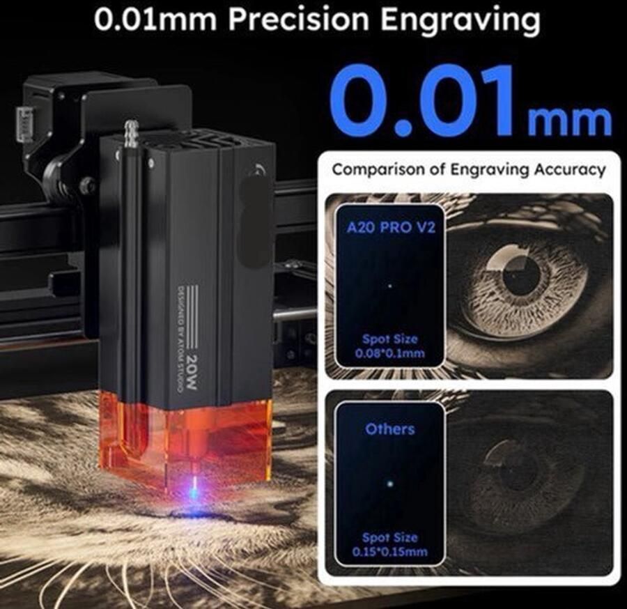 Lasergraveermachine – Lasergraveur – Graveermachine – Snijmachine – Groot Werkoppervlak 400 X 365 Mm – Zeerscherpe Precisie 0 01 Mm – Snelheid Tot 400 Mm S - Foto 2