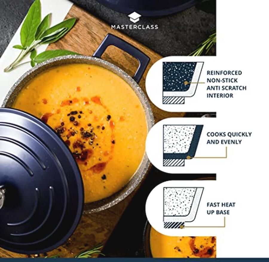 Lichtgewicht Braadpan met Deksel van Gegoten Aluminium Ideaal voor Koken en Stoofschotels