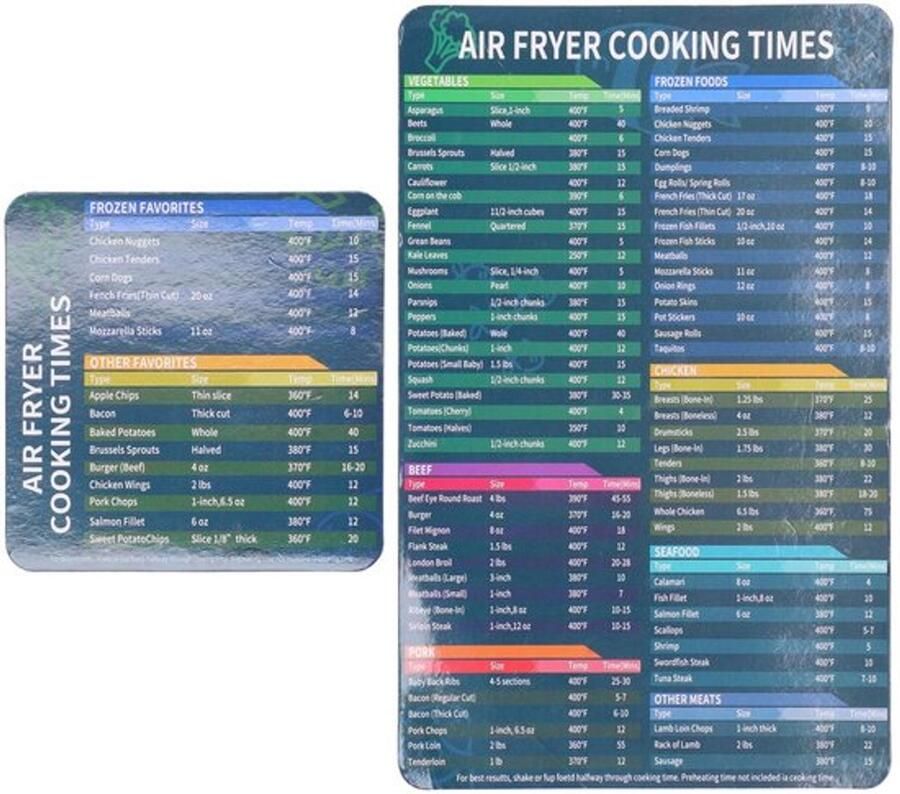 Magnetische Cheat Sheet Set voor Airfryer Accessoires Kooktijden Airfryer Accessoire Magnet Sheet Snelle Gids voor Koken