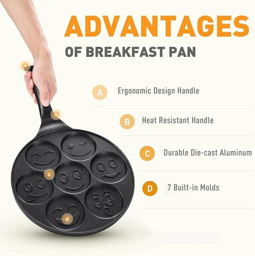 Mini Pancake Pan met 7-vormige Mallen – Pancake Griddle Pannenkoekenmaker – Keukengerei voor Thuis Restaurant en Café