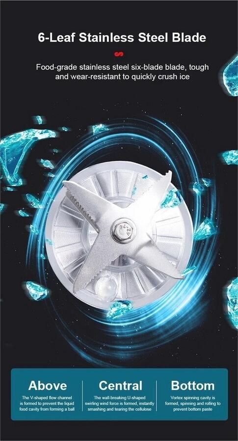 Multifunctionele 2-in-1 Blender 2000W met Automatische Reiniging en 4 RVS Messen