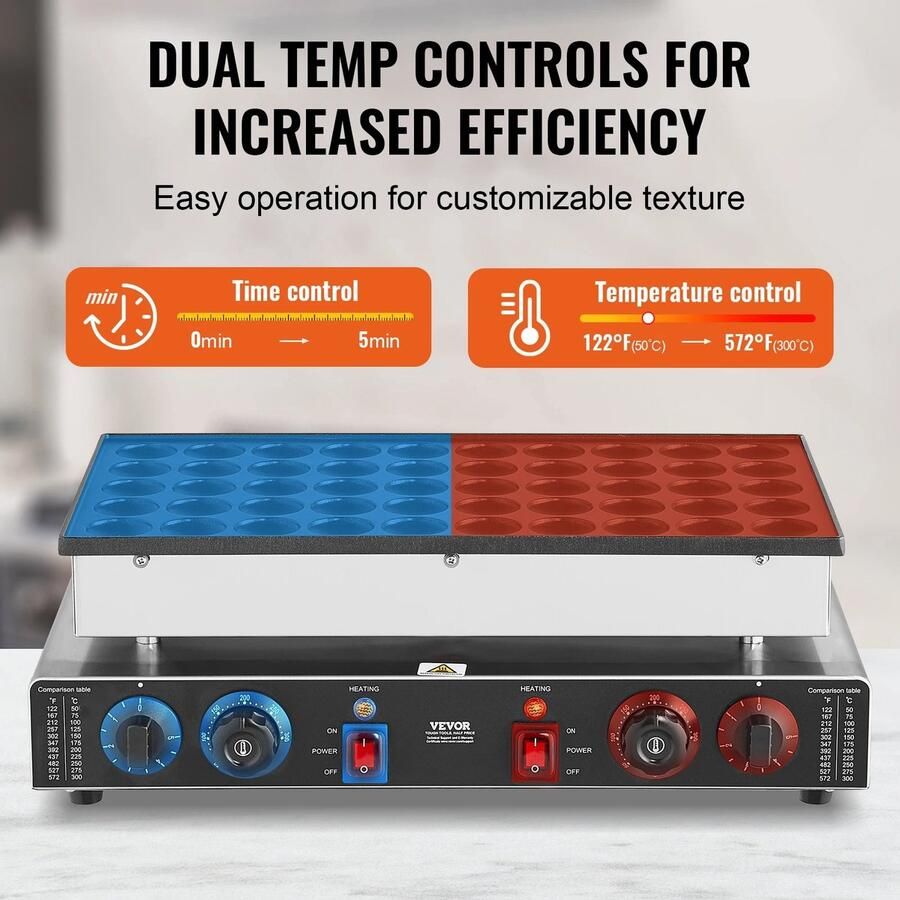 Novari Poffertjespan elektrisch Pannenkoekenmaker Krachtige prestaties 1700W Capaciteit voor 50 stuks
