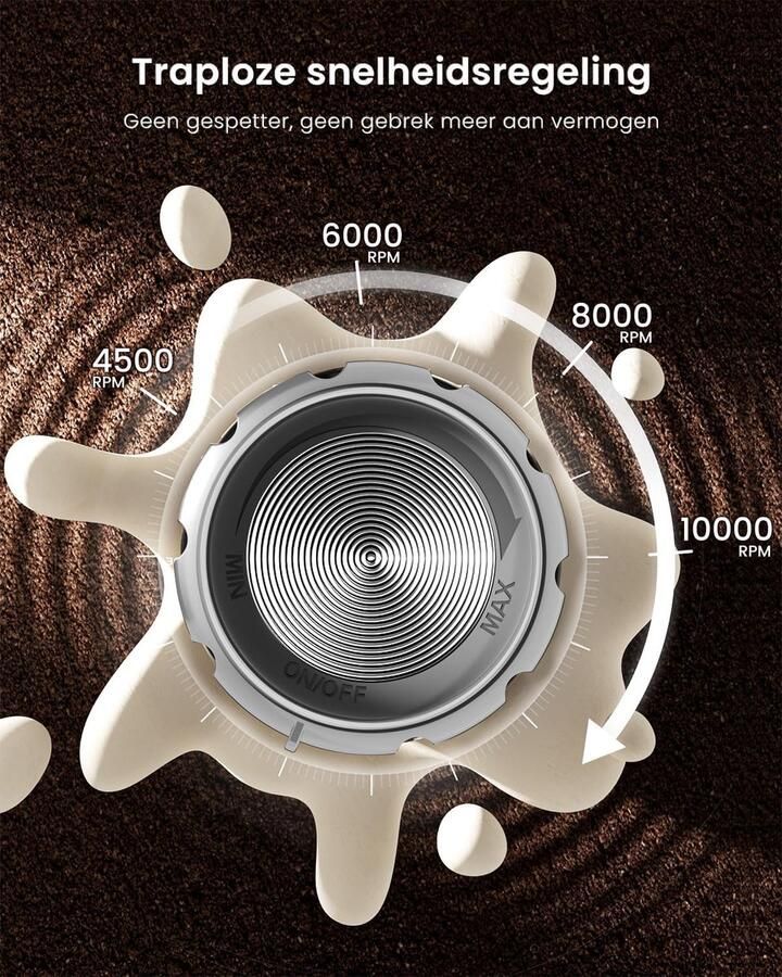Oplaadbare Melkopschuimer met Snelheidsregeling Elektrische Schuimopschuimer voor Latte Cappuccino & Meer
