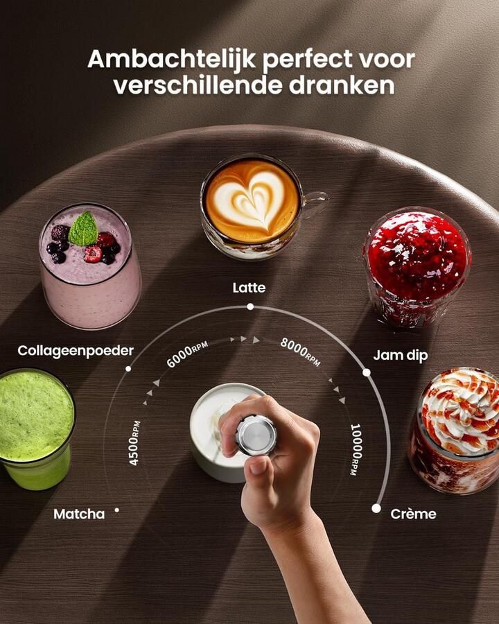 Oplaadbare Melkopschuimer met Snelheidsregeling Draagbare Elektrische Schuimmaker Waterdicht met Uitneembare RVS Garde voor Lattes - Foto 3
