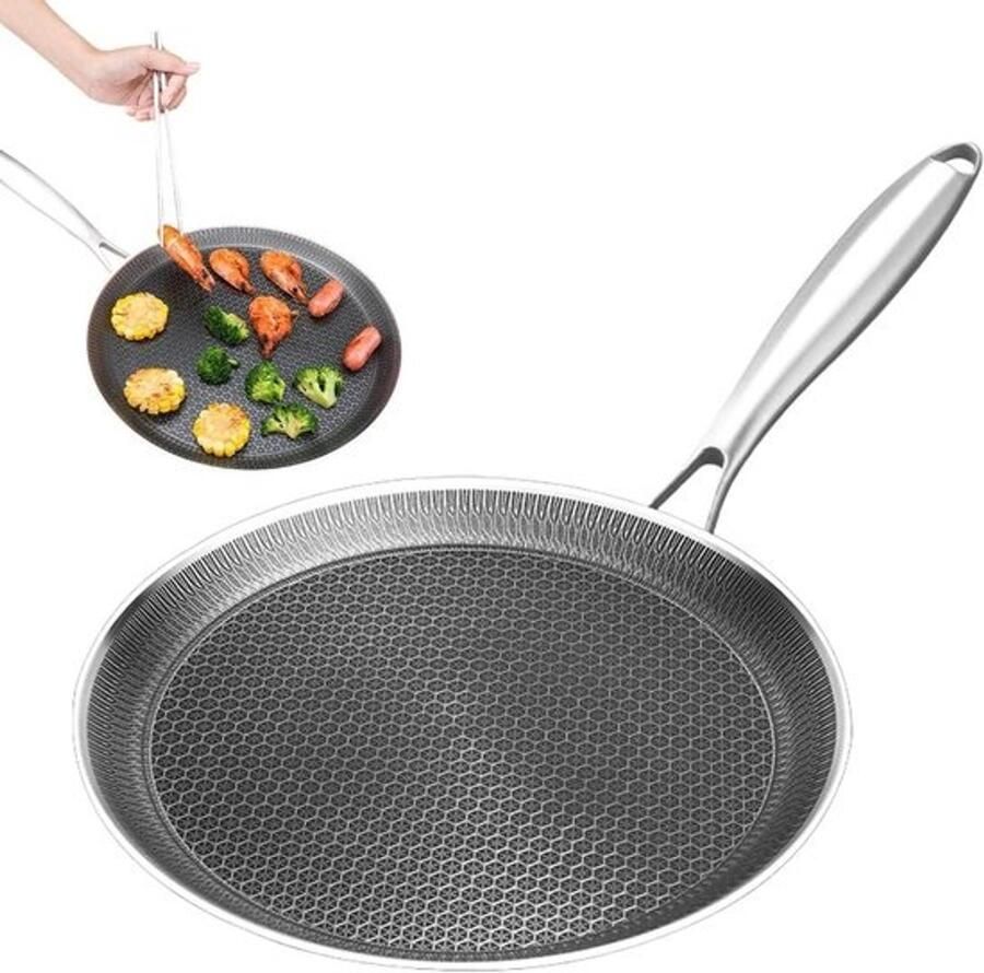 Pannenkoekenpan Roestvrij Staal Koekenpan Grillpan Ontbijt Bereiden PTFE PFOA Vrij 24 Cm Diameter Meerkleurig