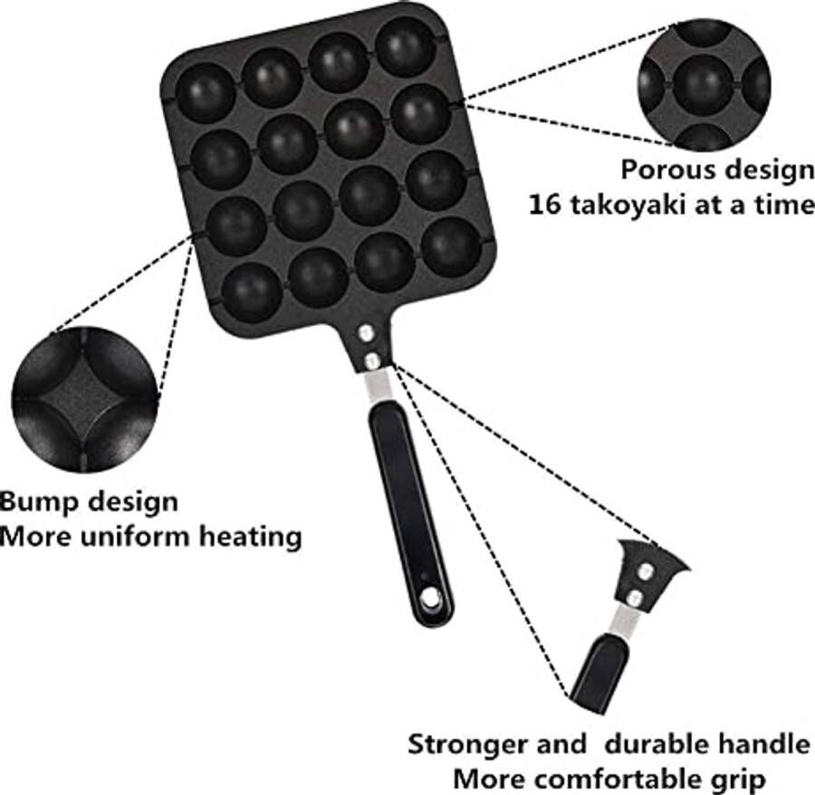 Premium Takoyaki Grillpan Antiaanbakplaat voor Perfecte Rond Pannenkoeken