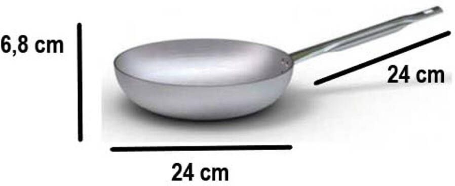 Professionele braadpan 24 cm van hoogwaardig aluminium met uitstekende anti-aanbakeigenschappen