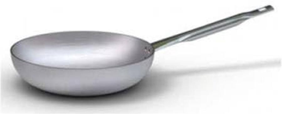 Professionele braadpan 24 cm van hoogwaardig aluminium met uitstekende anti-aanbakeigenschappen