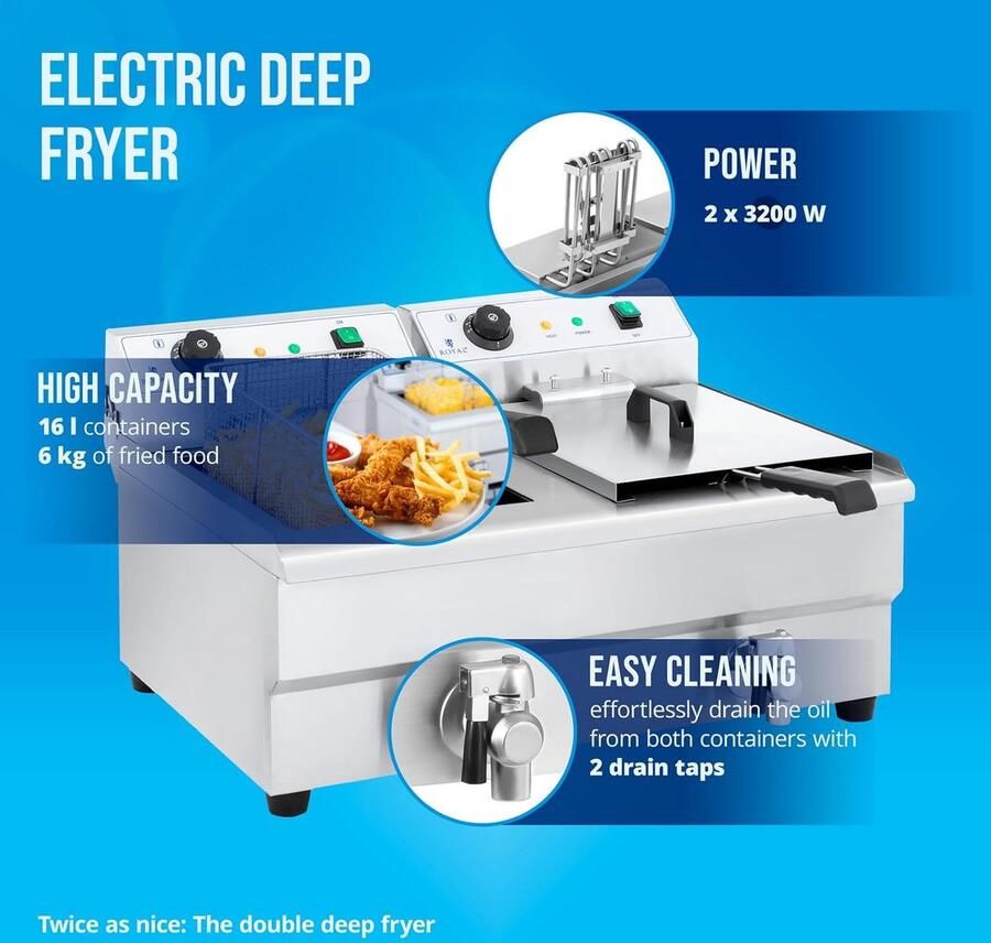 Professionele Dubbele Elektrische Friteuse 2x 16 Liter 60-200°C RVS Aftapkraan 2x 3200W