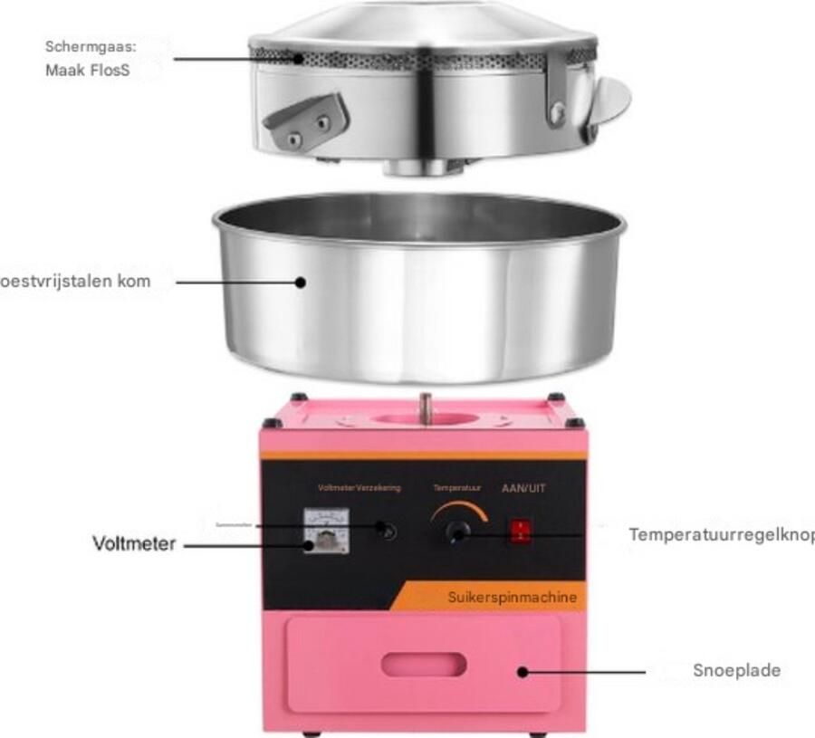 Professionele Roze Suikerspinmachine RVS Instelbare Snelheid Makkelijk in Gebruik