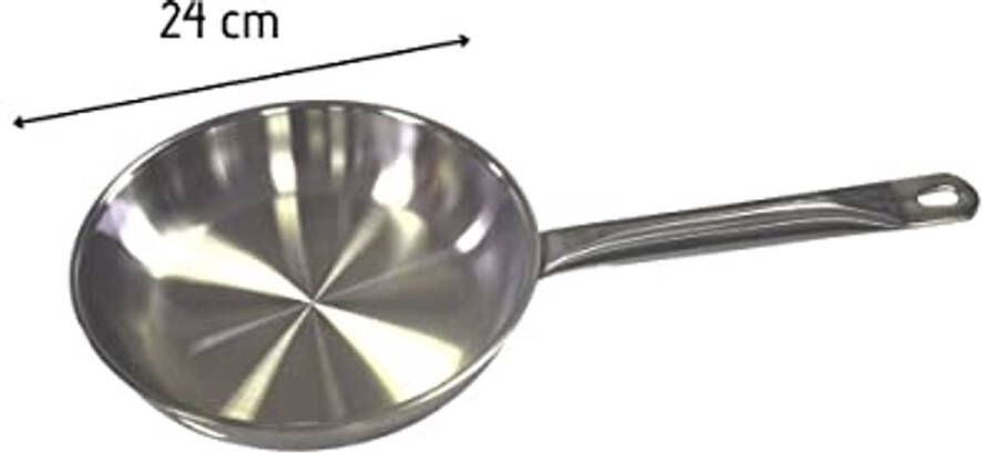 Professionele Thermo Braadpan 24 cm Roestvrijstaal