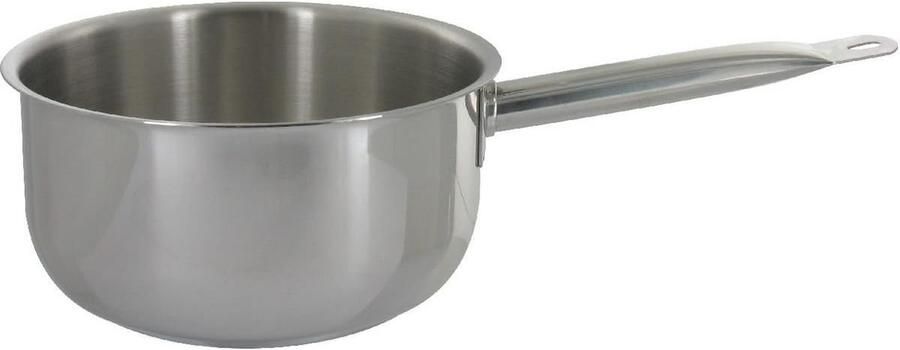 Ronde Braadpan 20 cm Diameter Duurzaam Koken Geschikt voor Alle Warmtebronnen