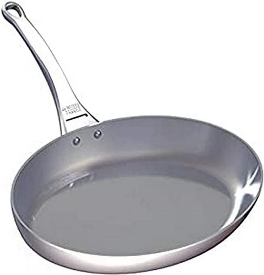 RVS Koekenpan Ø 20 cm Hoge Kwaliteit Bakpan