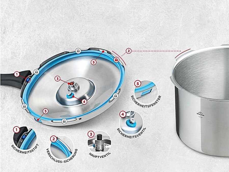 Snelkookpan met Duromatische Technologie 2 5 L 20 cm