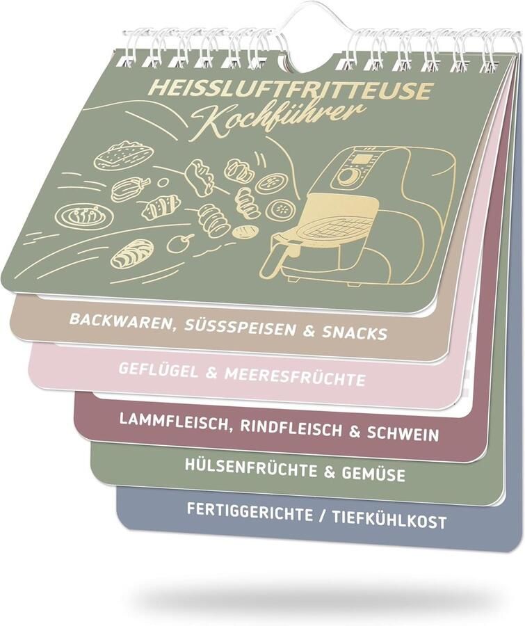 SnelShoppen Airfryer Accessoires Set Groen Inclusief Bakplaten Grillrooster Siliconen Mallen en Meer Geschikt voor Keuken Feest en Gezond Kok