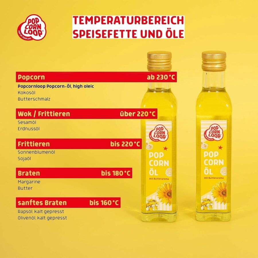 SnelShoppen Popcornloop Popcornolie 250 ml Boteraroma voor Perfecte Popcorn Hoog Verhitbare Maïsolie Ideaal voor Popcornmachine Feest Keuken