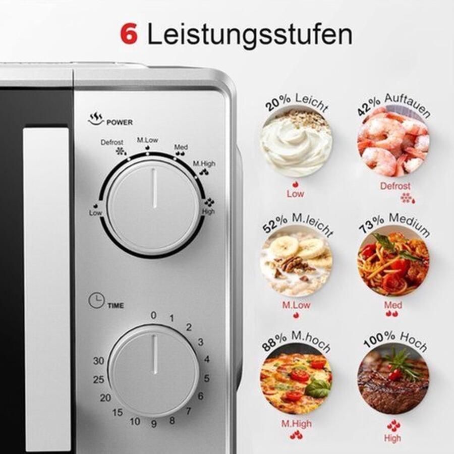 Solo Magnetron – Magnetron Oven – Microwave – Keukenapparaat – Mini Oven – 20 Liter Inhoud – 700 Watt Vermogen