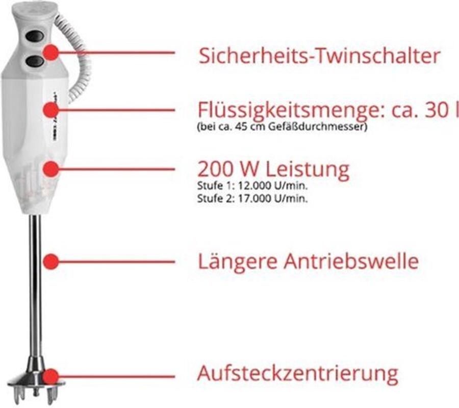 Staafmixer Wit Grijs Met Deegmes Accessoire 17000 RPM Kunststof Behuizing Elektrisch Met Snoer Mixen Keukenhulpmiddel