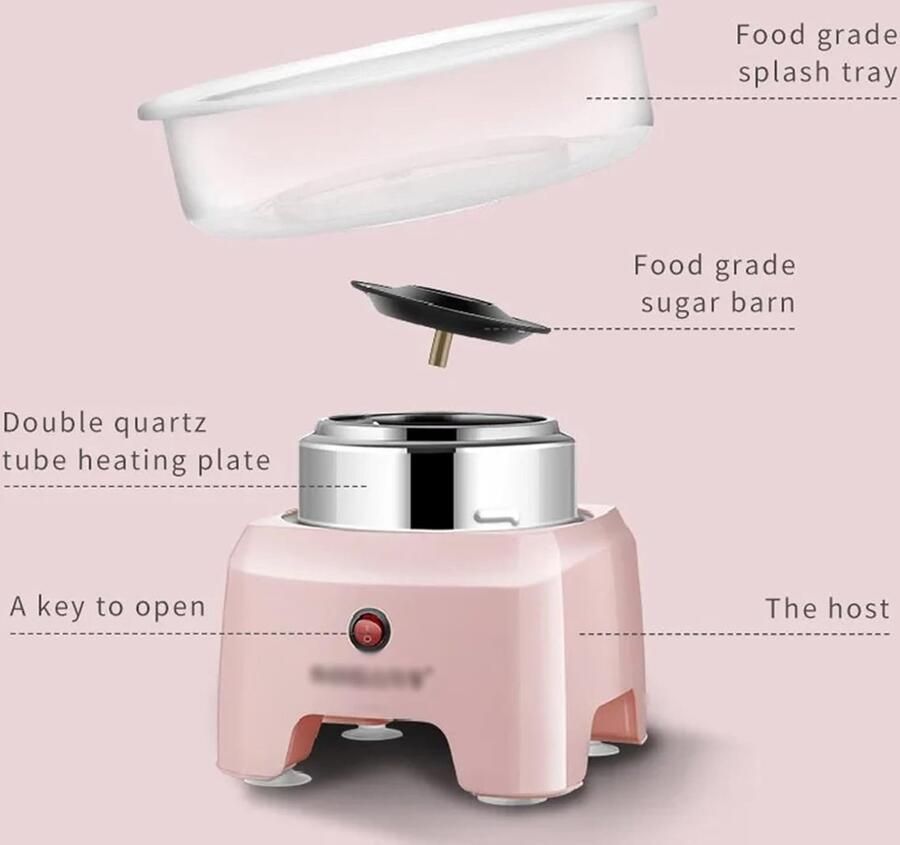 Suikerspinmachine Suikerspin Maker Feestjes Thuis Automatische Werking Groen