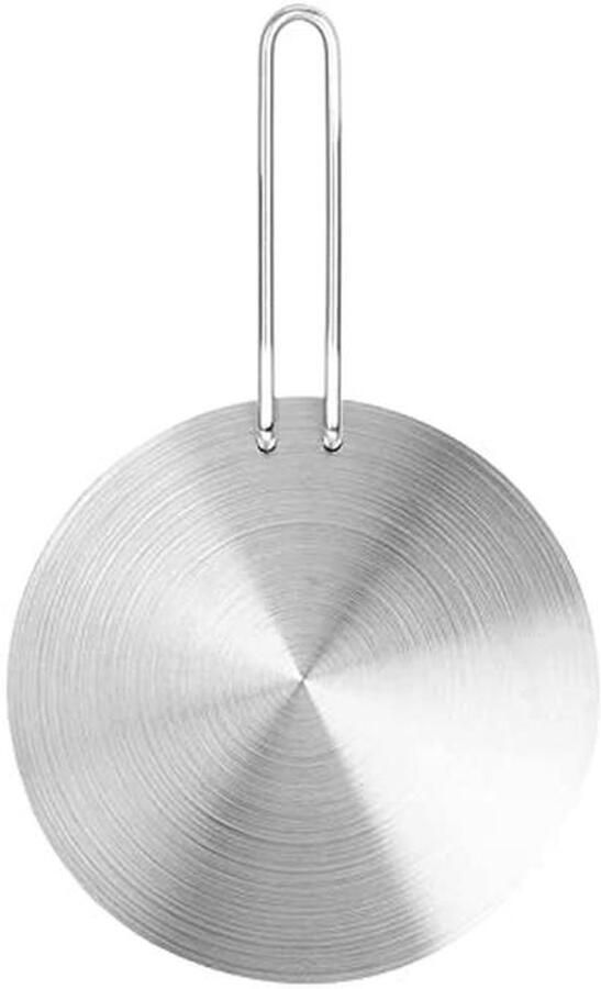 Universele Warmteverspreider Inductieplaten voor Gas- en Elektrische Kookplaten (22 cm)