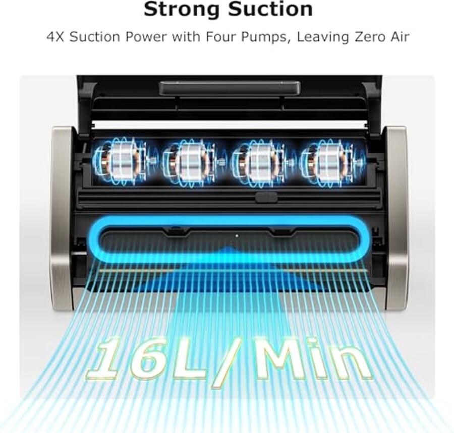 Vacuümmachine met Hoge Prestaties en Geïntegreerde Snijder Duurzaam en Handig met 2 Rollen