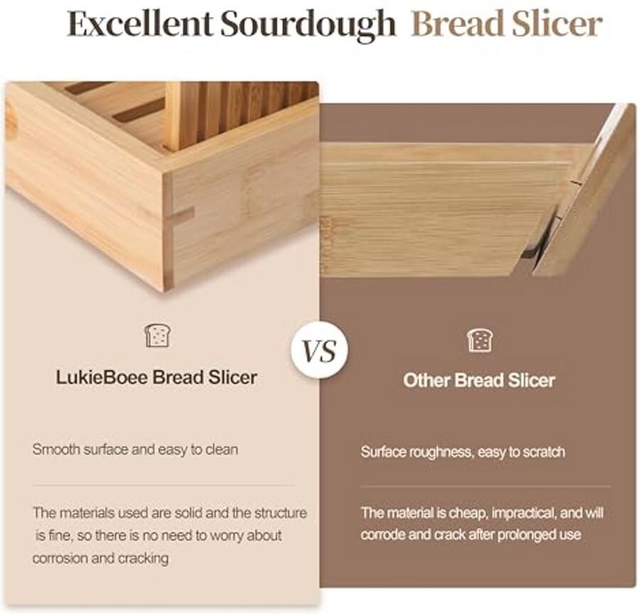 Verstelbare Broodsnijmachine voor Ambachtelijk Brood Perfect voor Zelfgebakken Broden