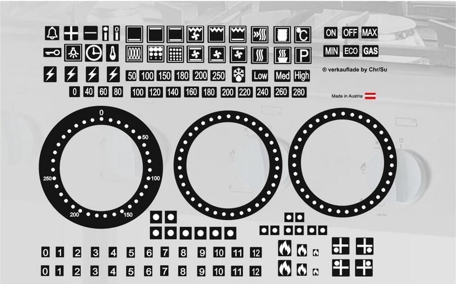 Vervangende Kookplaat Symbolen Stickers voor Elektrische en Gasfornuizen