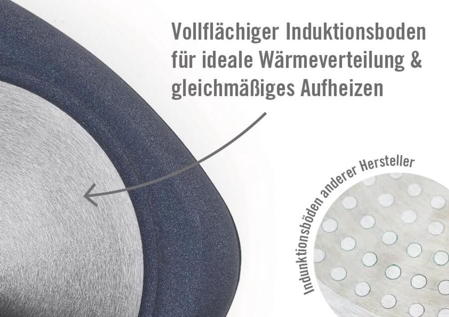 Vierkante Grillpan met Afneembare Steel 28x28 cm Antiaanbaklaag Geschikt voor Alle Warmtebronnen - Foto 2