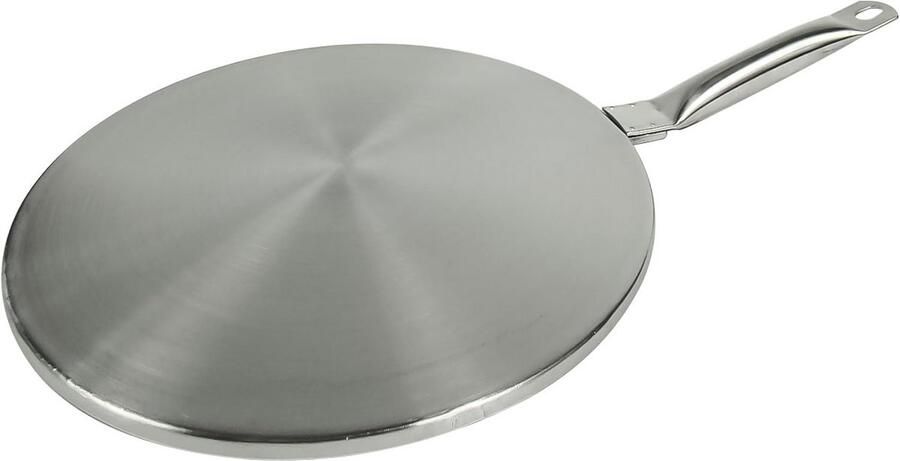 Warmteverspreider Inductie Converter Plaat Kookplaat Gebruik Universele Diffusie 14.5cm Zilver