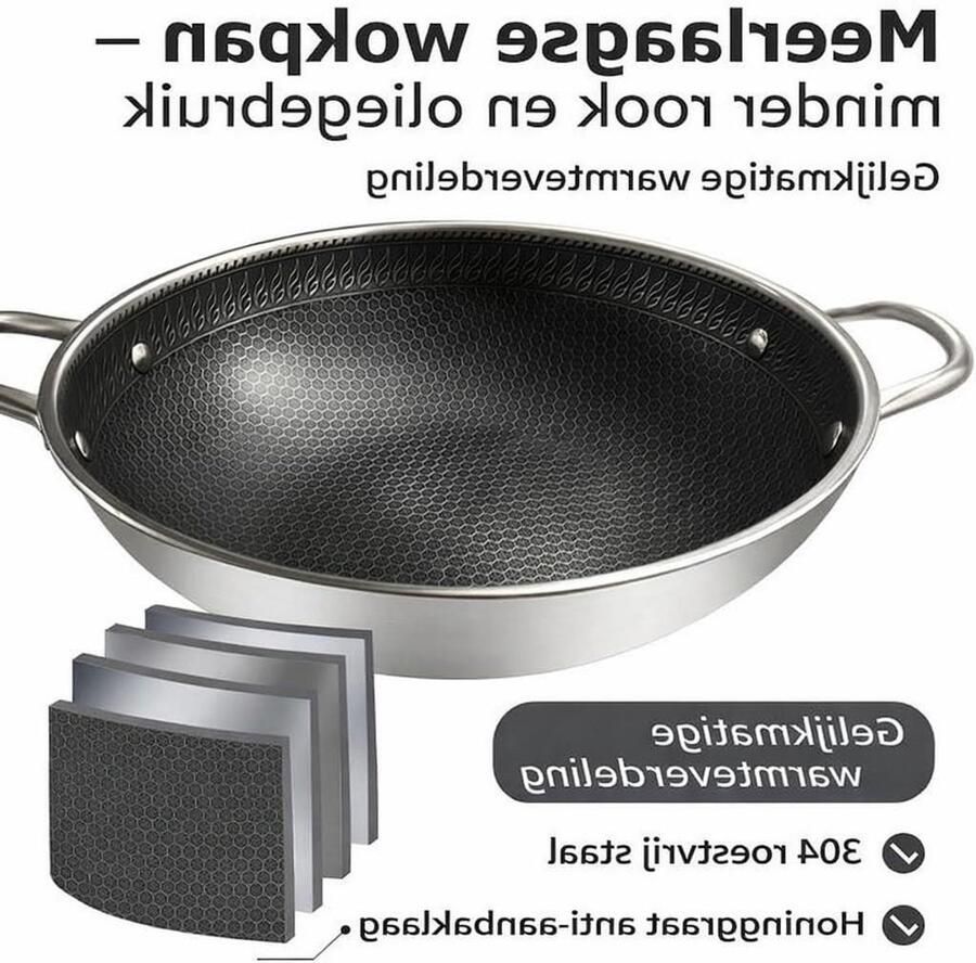 Wok Pan Grote Koekenpan Allround Koken Honeycomb Anti-aanbaklaag 36 cm Zilver Rood