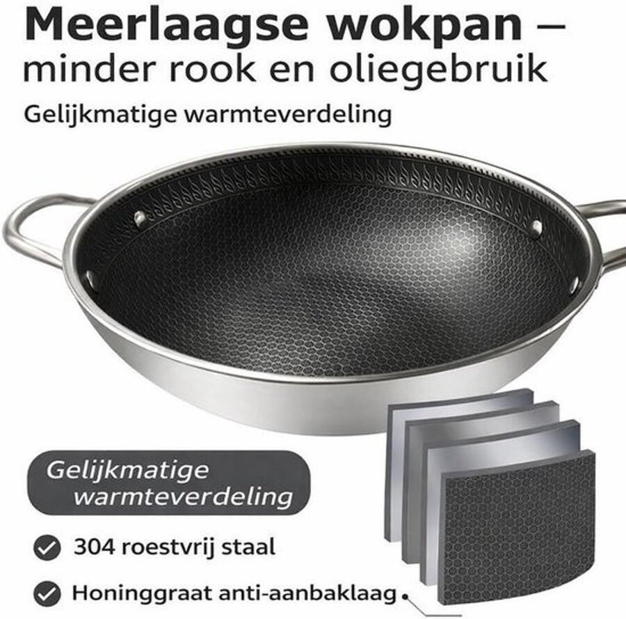Wokpan Koekenpan voor roerbakken Veelzijdig koken Honeycomb-antiaanbaklaag Diameter 36 cm Zilver