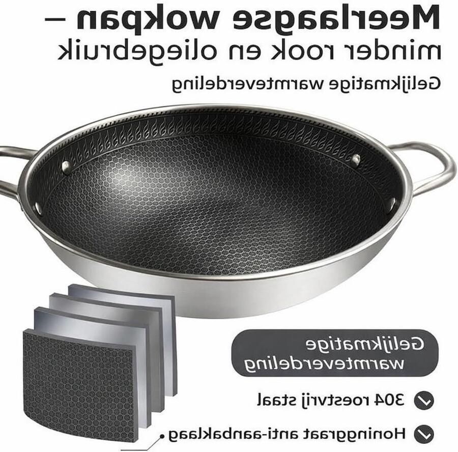 Wokpan met Deksel Roerbakpan Lekker Koken Honingraat Anti-aanbak 36 cm Zilver