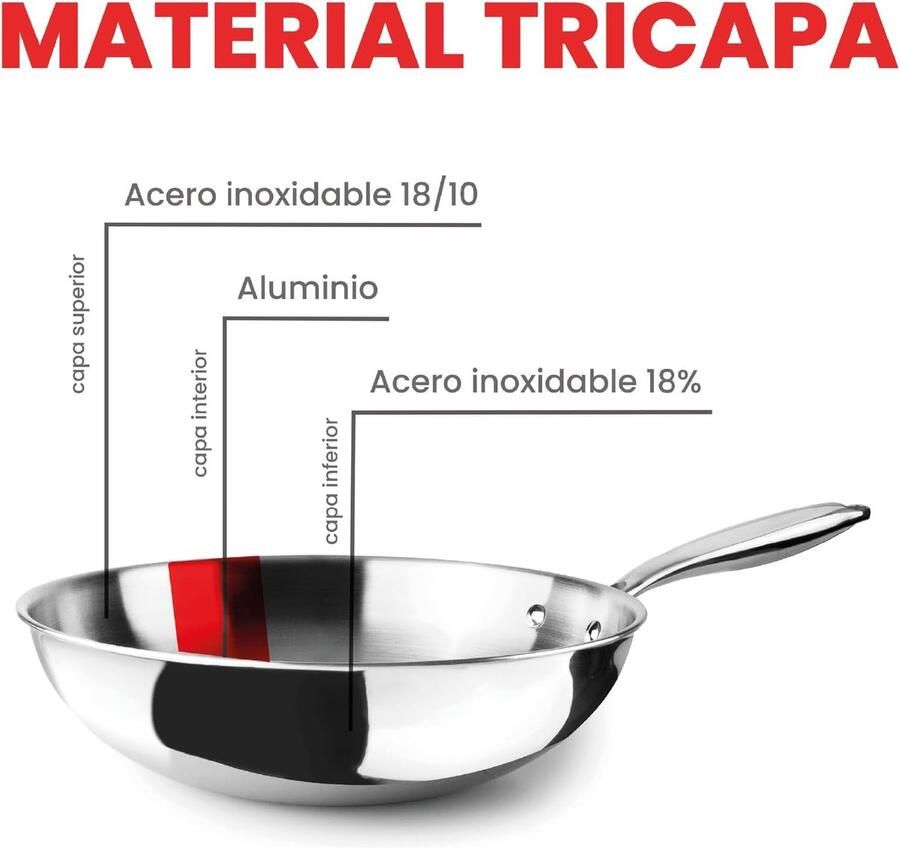 Wokpan Roerbakpan Staal Gezond Koken Triply Materiaal 20 cm Grijs
